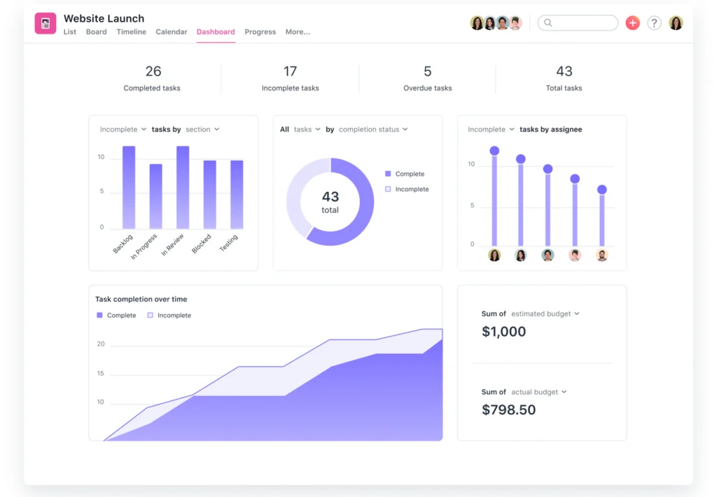 Best Project Management Applications