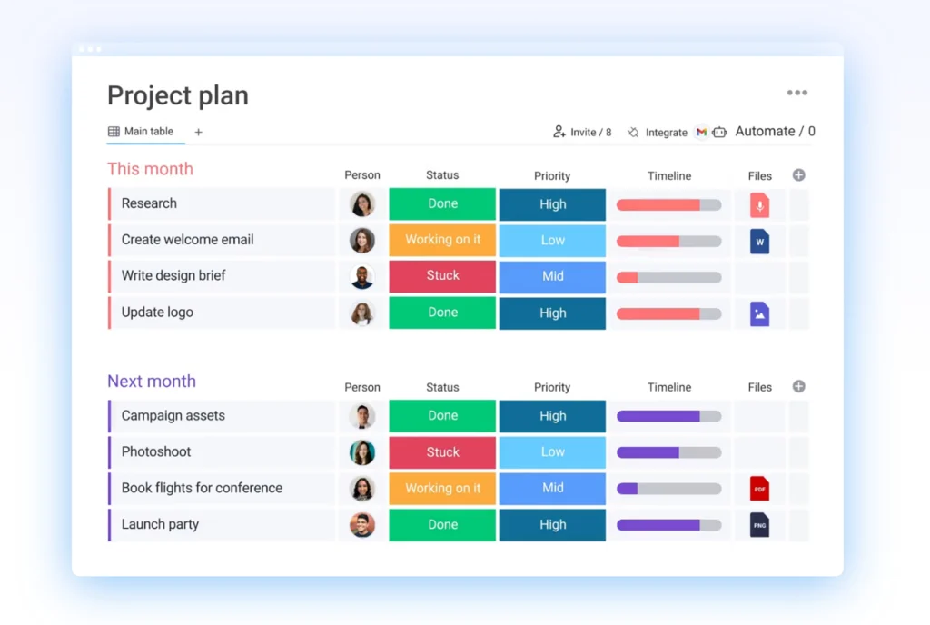 Best Project Management Applications